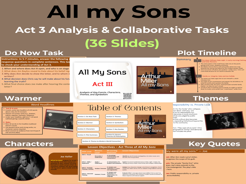 All My Sons Act Three PowerPoint Analysis, Themes, Symbolism & Quotes