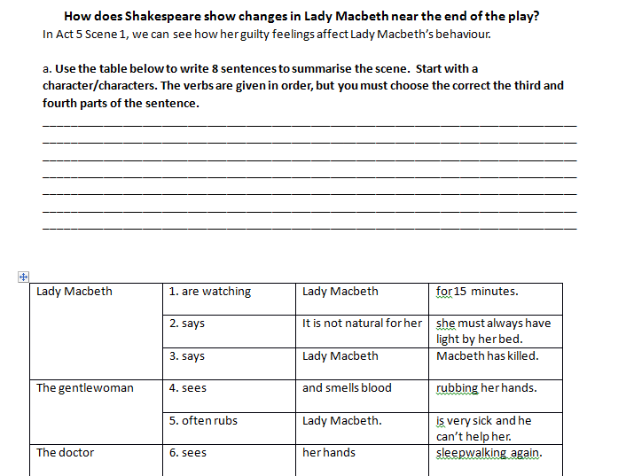 macbeth essay writing frame