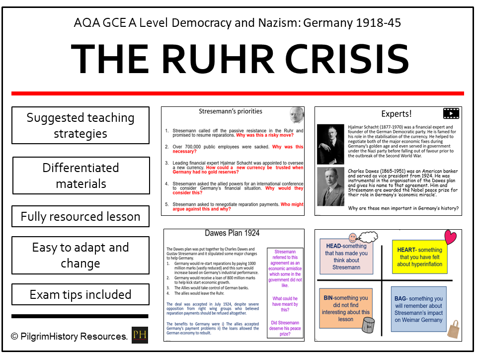 Ruhr Crisis 1923 (Free Resource) | AQA A Level History