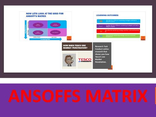 Ansoffs Matrix