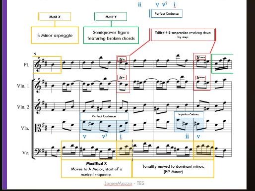 Bach Badinerie Complete Score Analysis