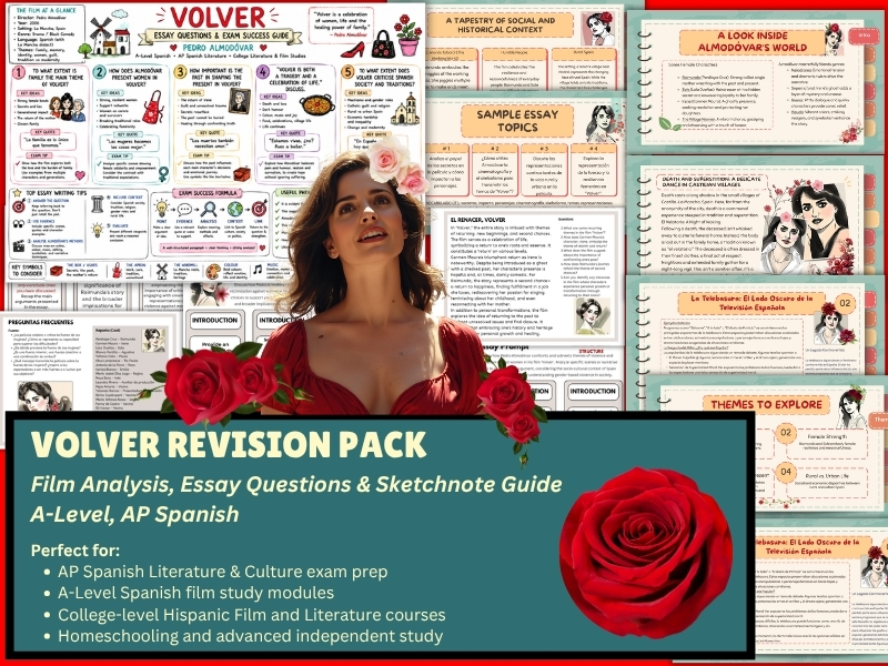 Volver Essay Questions, Film Analysis & Visual Sketchnote | A-Level Spanish & AP Spanish