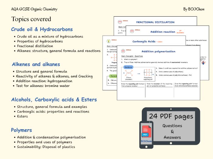 GCSE Organic Chemistry Revision Pack