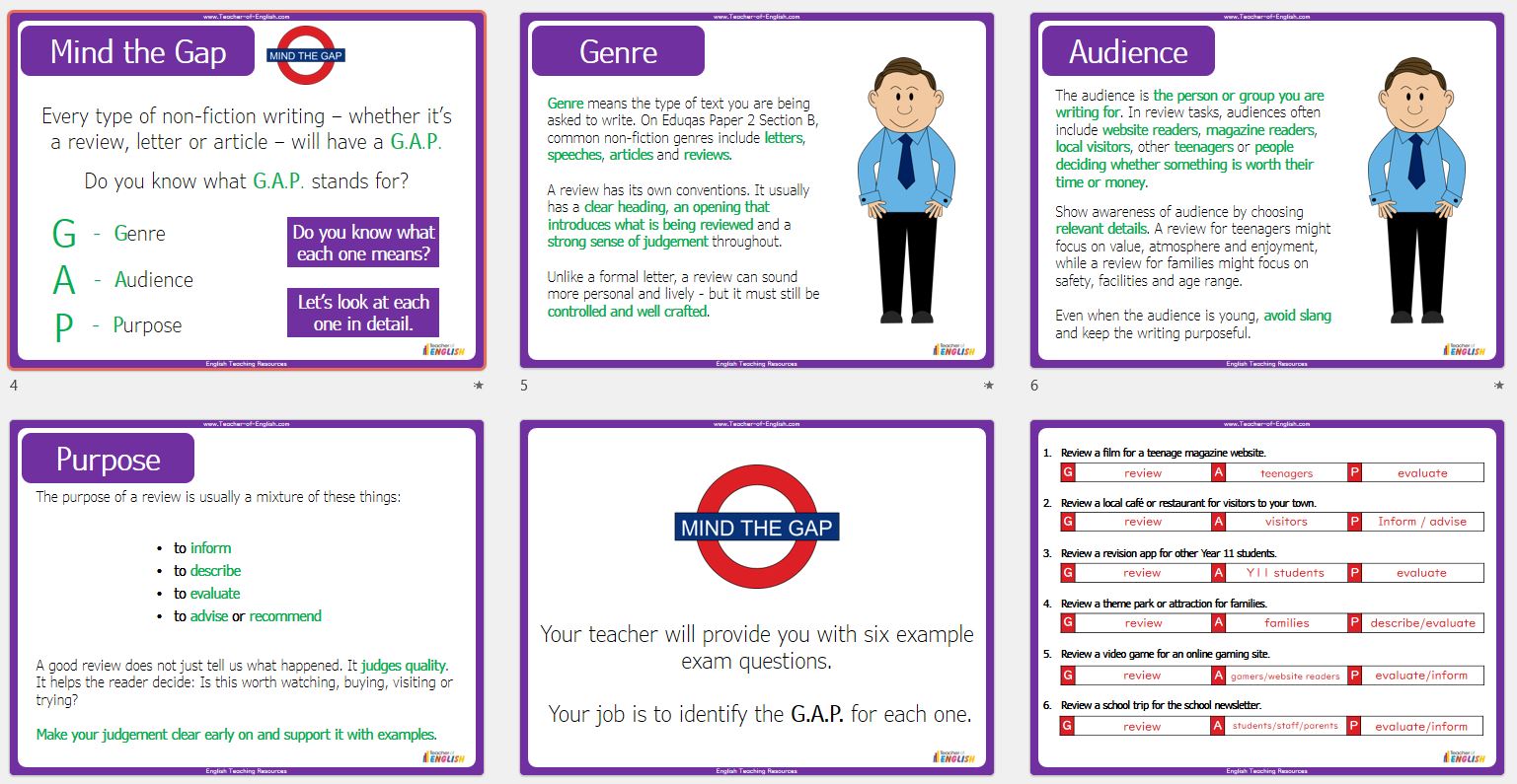 Eduqas GCSE English Language - Writing a Review | Teaching Resources