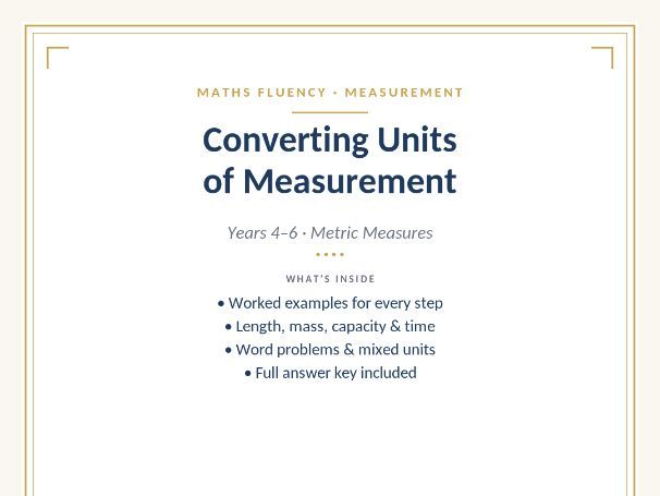 Converting Units of Measurement