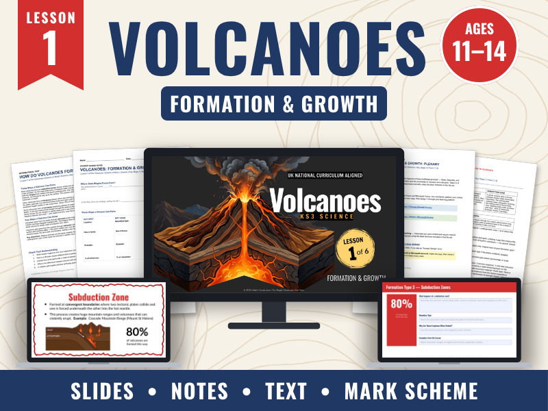 Volcanoes KS3 – Lesson 1: Formation & Growth | Slides, Notes, Text, Mark Scheme
