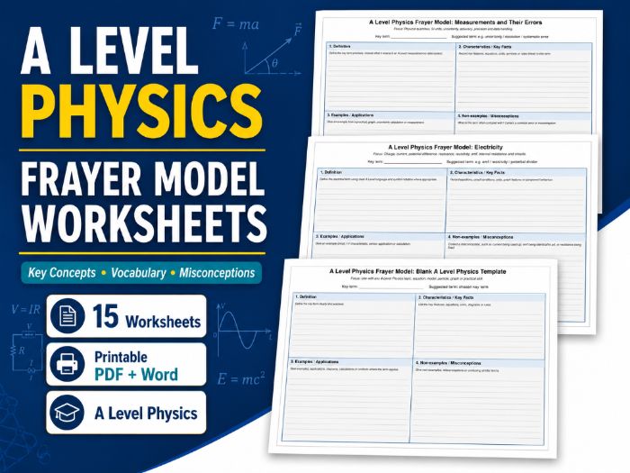 A Level Physics Frayer Model Worksheets | Key Concepts, Vocabulary & Misconceptions