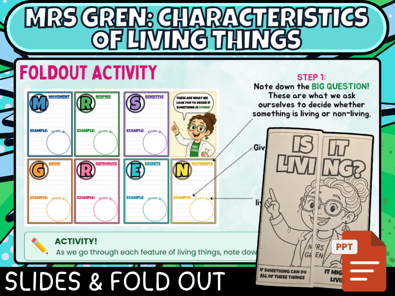 MRS GREN– Concept Slides and Activity: Characteristics of Living Things
