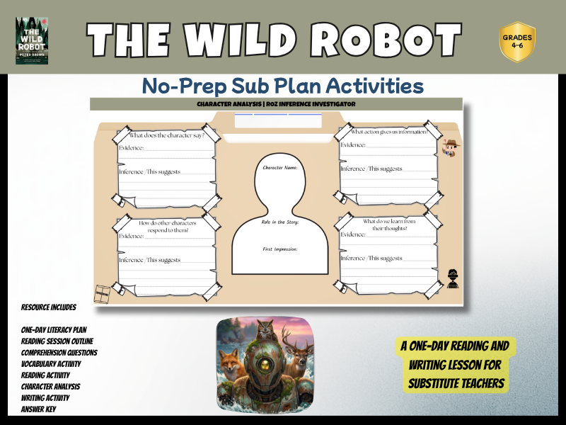 The Wild Robot No-Prep Cover Lesson | Novel Study Literacy Activities Year 5–7