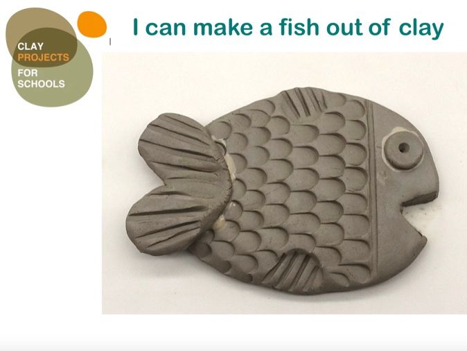 How to make a clay fish Teaching Resources