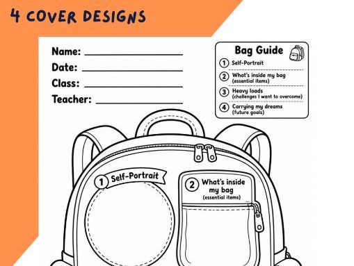 All about me - Packed for Success Backpack bulletin board design and worksheets