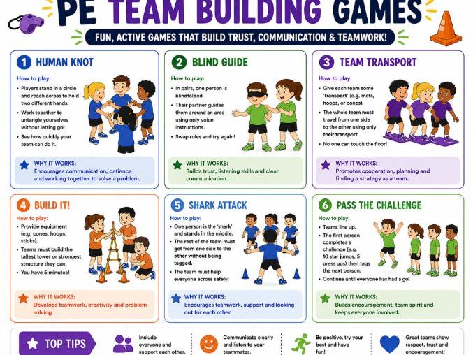 PE Team Building Games – Active Teamwork & Cooperation Activities | KS1 & KS2