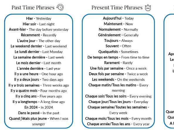 French Time Phrases