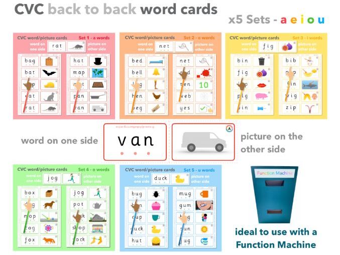 CVC a e i o u word/picture cards - Double-sided x5 Sets