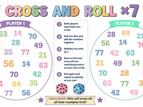 Cross and Roll Times tables speed roll game