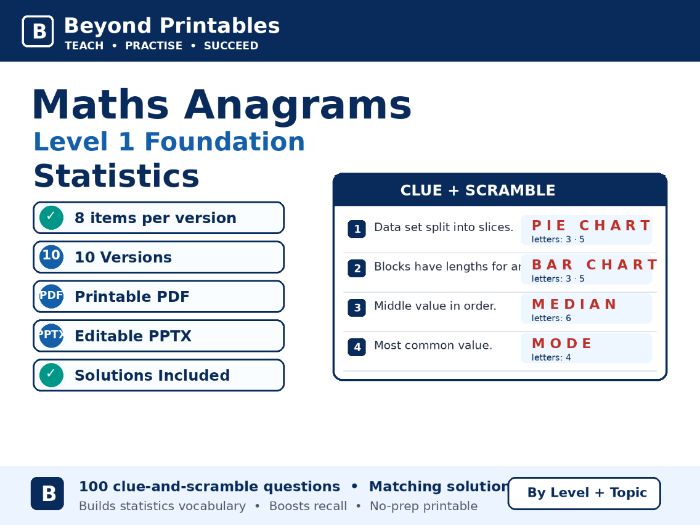 Maths Anagrams Level 1 Statistics | Vocabulary Retrieval PDF + PowerPoint