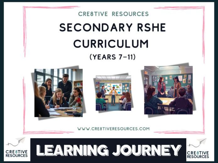 RSHE / PSHE Learning Journey Map