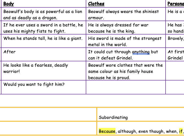 Word Bank of Examples for Year 2 Beowulf