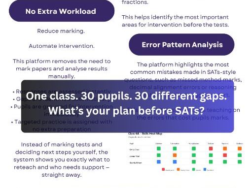 Year 6 SATs Maths Pilot (April–May)