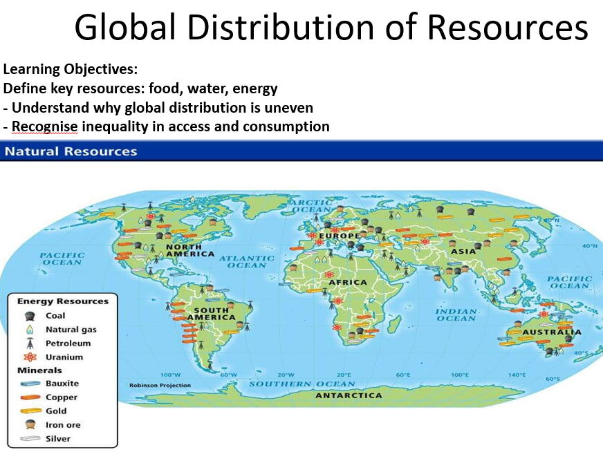 AQA GCSE Geography: Resource mangement: Provision of food, water and energy