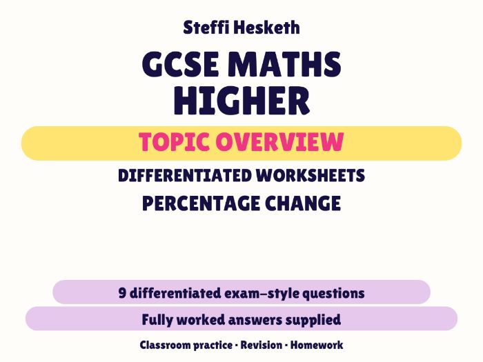GCSE Higher Percentage Change | Topic Overview Differentiated Worksheet
