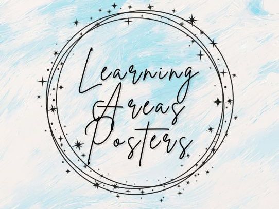 Learning Areas Posters