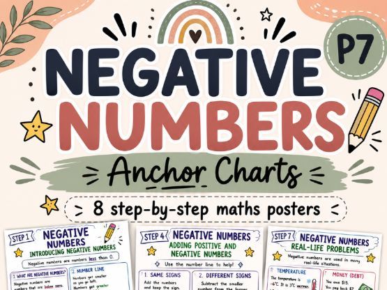 Negative Numbers P7 Anchor Charts