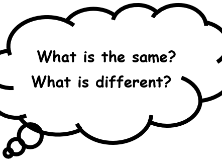 Maths thinking skills prompts in clouds for display