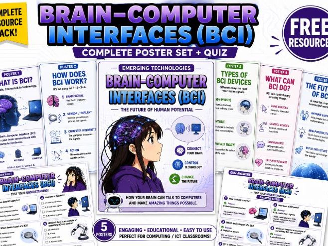Brain Computer Interface (BCI) Posters & Quiz | Emerging Technology Computing Resource