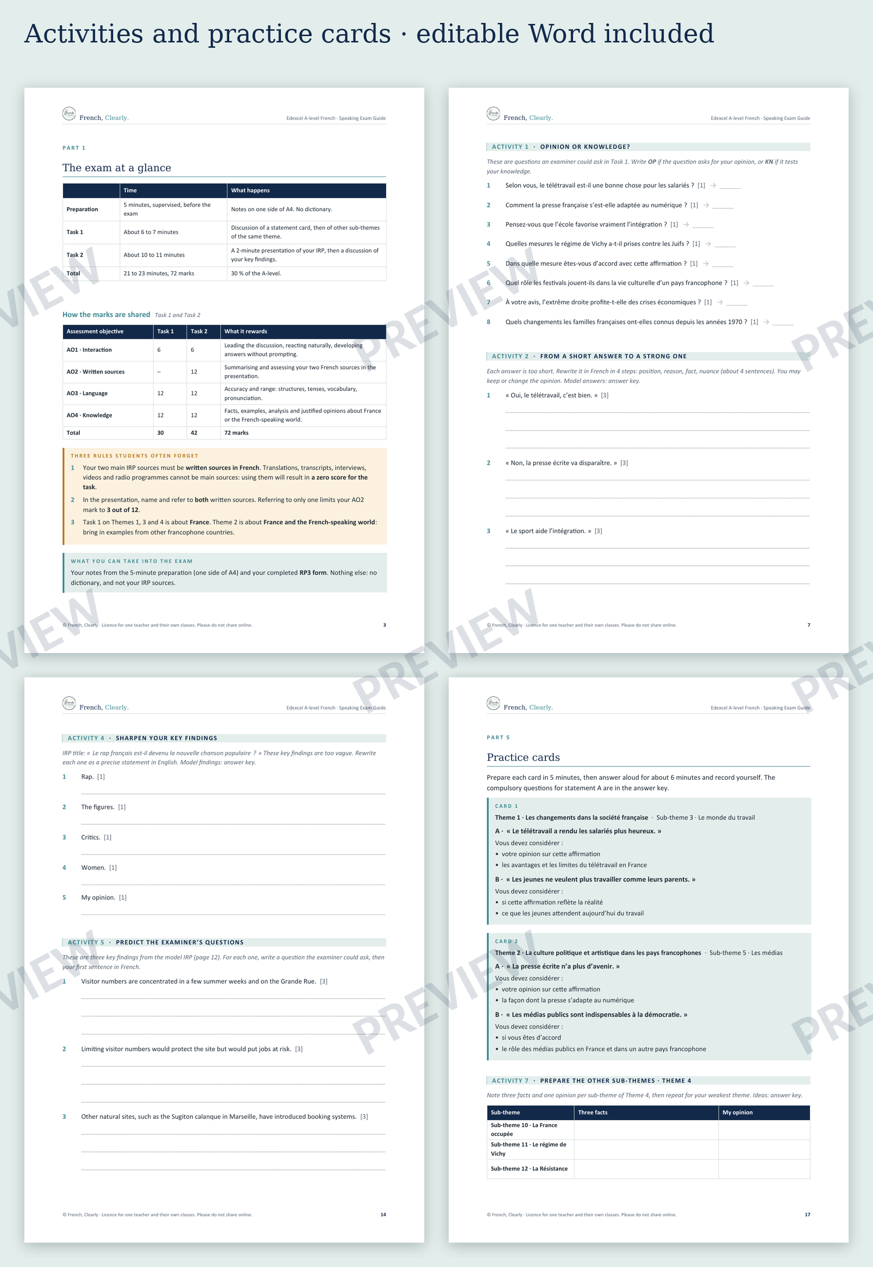 Model Magazine Edits Edexcel A-level French Speaking Exam Guide – Paper 3: Statement Card ...