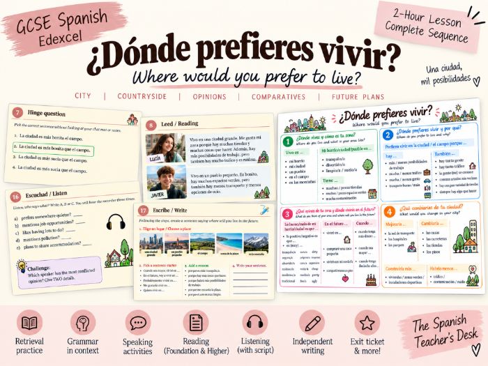 GCSE Spanish – Dónde prefieres vivir | Cities | Edexcel | 2-Hour Lesson + Chat Mat
