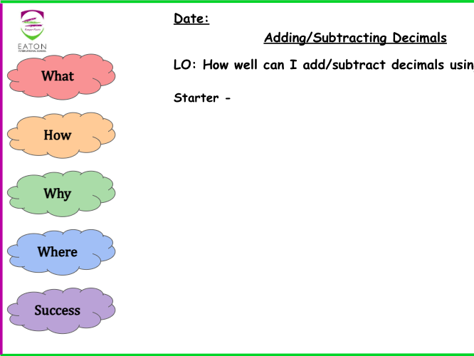 Adding and Subtracting Decimals