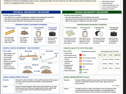 Fieldwork revision page (general skills, skills coasts and urban study)