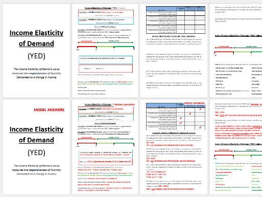 Income Elasticity of Demand (YED) Student Booklet A-level (and GCSE / IGCSE)