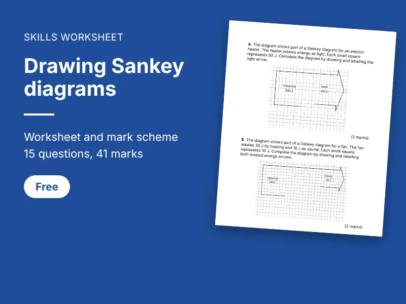 Drawing Sankey Diagrams: Skills Worksheet