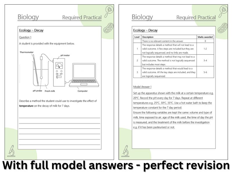 AQA Decay Required Practical extended response Q&A