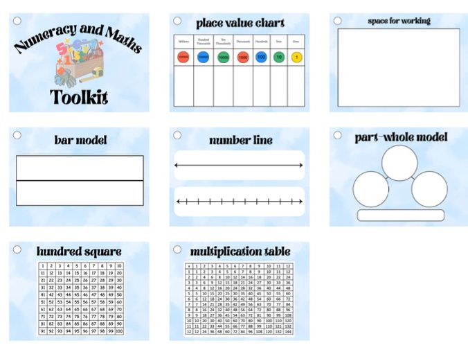 Numeracy and Maths Toolkit for KS2/Second Level