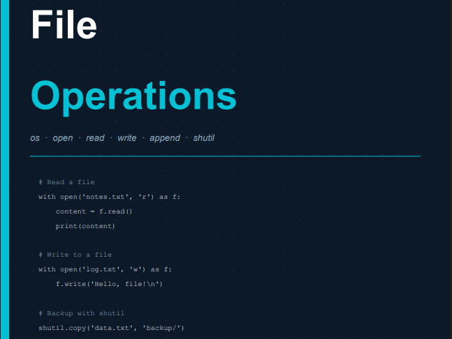 Python File Operations – Unit 8 File Handling Lesson and Coding Activities