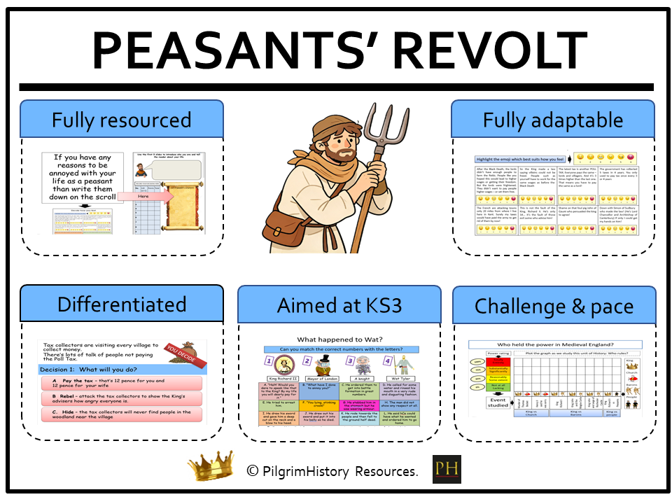 Medieval Kings: The Peasants' Revolt