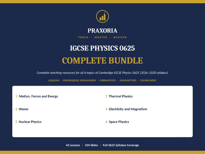 IGCSE Physics (0625) Topic 1-6 Full Bundle Pack