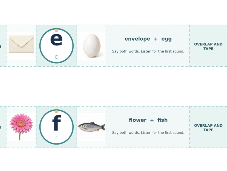 A–Z Phonics Sound Wristbands | Printable Early Years Initial Sound ActivityKS3–KS4