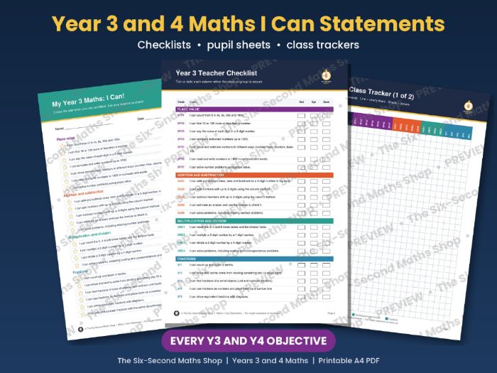 Year 3 and 4 Maths I Can Statements | Checklists, Pupil Self-Assessment and Trackers