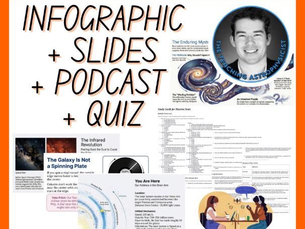 Spiral Galaxies | Infographic + Slides + Podcast + Quiz | Space Science Set