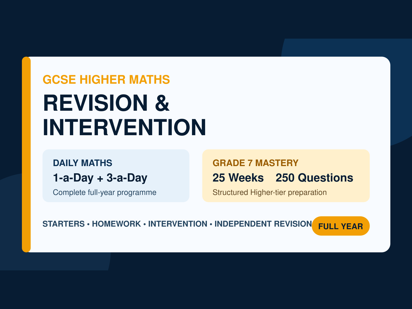 GCSE Higher Maths Revision & Intervention | Daily Practice + Grade 7 Mastery