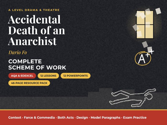 Accidental Death of an Anarchist: Complete Scheme of Work (AQA and Edexcel A Level Drama)