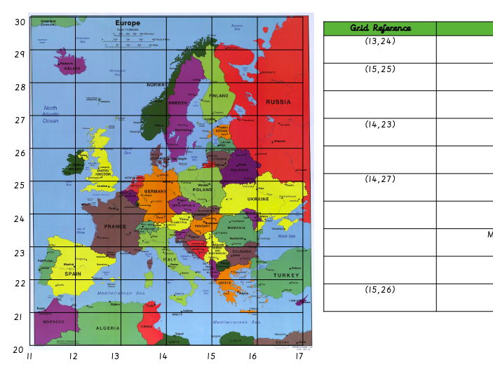 Europe Grid Reference Map