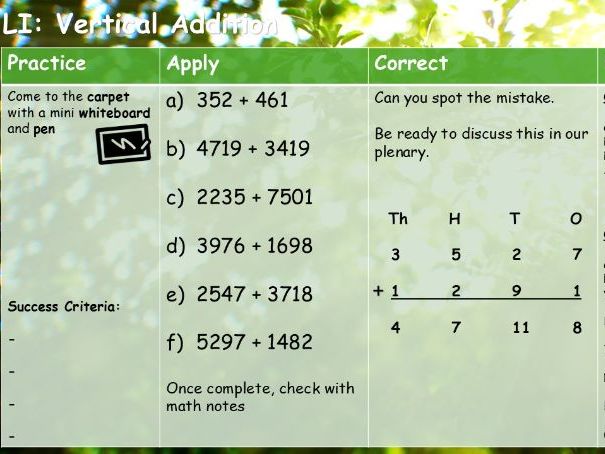 PACE Grid Maths lesson
