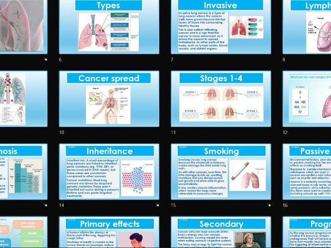 AAQ BTEC Health & Social Care Unit 2 Human Biology C1.8.3 Lung cancer