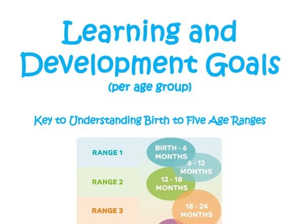 Birth to Five Learning Goals