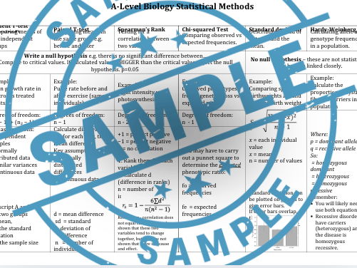 A-level statistical methods summary